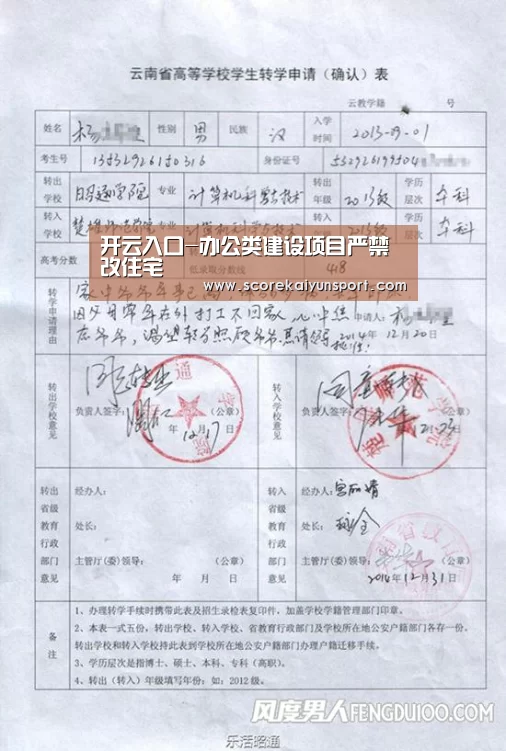 开云入口-办公类建设项目严禁改住宅(图4) KAIYUN官网